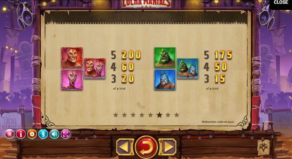 lucha maniacs slot machine detail image 2