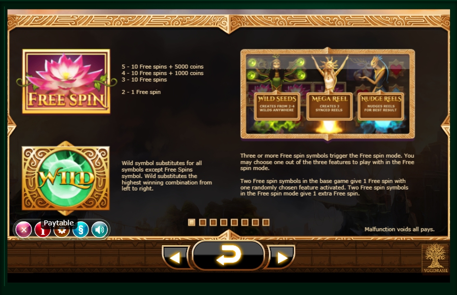 nirvana slot machine detail image 7