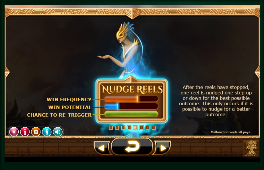 nirvana slot machine detail image 3