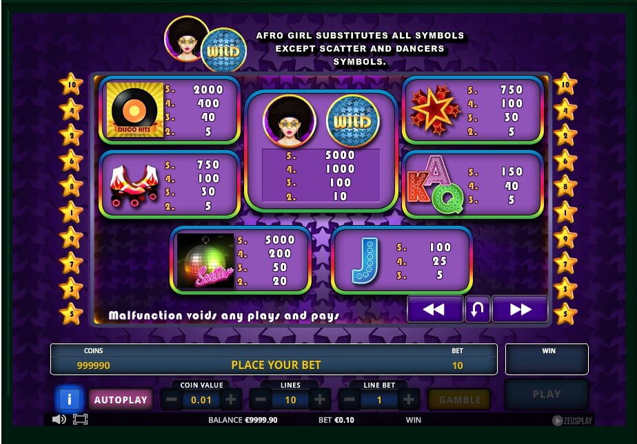 disco fever slot machine detail image 3